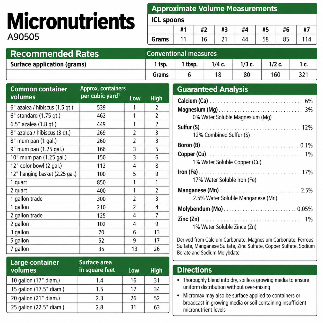 MicroMax Granular Micronutrients (500g)